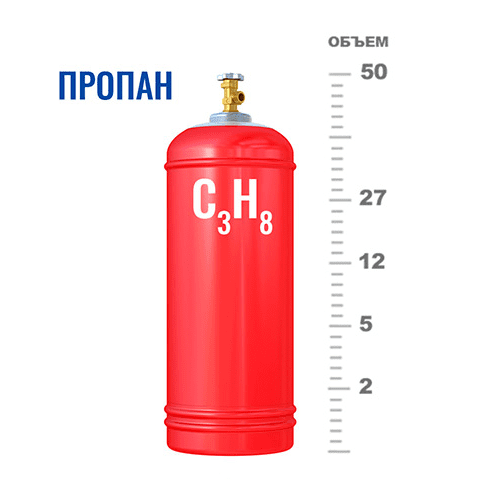 Газовые баллоны для пропана в Текстильщиках Газовые баллоны для пропана в Текстильщиках