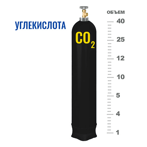 Баллоны для углекислоты в Текстильщиках Баллоны для углекислоты в Текстильщиках